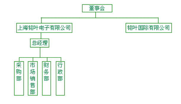 九游会